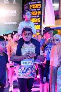 BIB: 230223, 50814, 30815, 13314
                            <button type="button" onclick="openModal(28185620)" class="btn btn-primary btn-sm float-right btn-popup" data-toggle="modal" data-target=".modal-high-quality">
                        <i class="fas fa-shopping-cart"></i> Add to Cart
                    </button>
                                            <button type="button" onclick="isThisMe(28185620, true)" class="btn btn-success btn-sm float-right btn-popup btn-isme hidden" data-toggle="tooltip" data-placement="bottom" title="นี่คือรูปของคุณใช่ไหม คลิกที่นี่เพื่อเอาเข้าอัลบั้ม">
                        <i class="fas fa-plus"></i> Add to album
                    </button>
                    <button type="button" onclick="isThisMe(28185620, false)" class="btn btn-warning btn-sm float-right btn-popup btn-isnotme hidden">
                        <i class="fas fa-ban"></i> Remove from album
                    </button>
